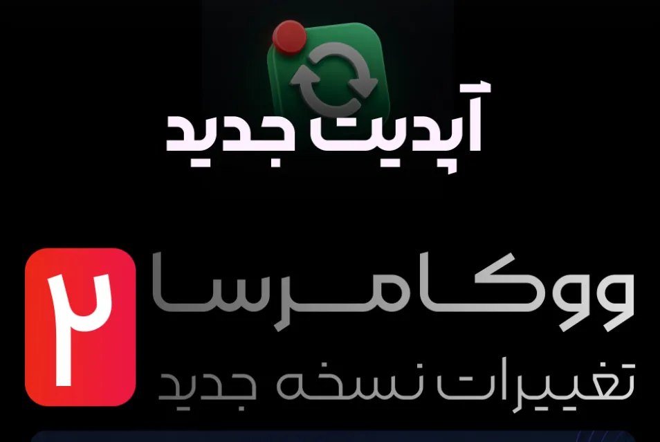 ووکامرسا، افزونه مدیریت محصولات ووکامرسی