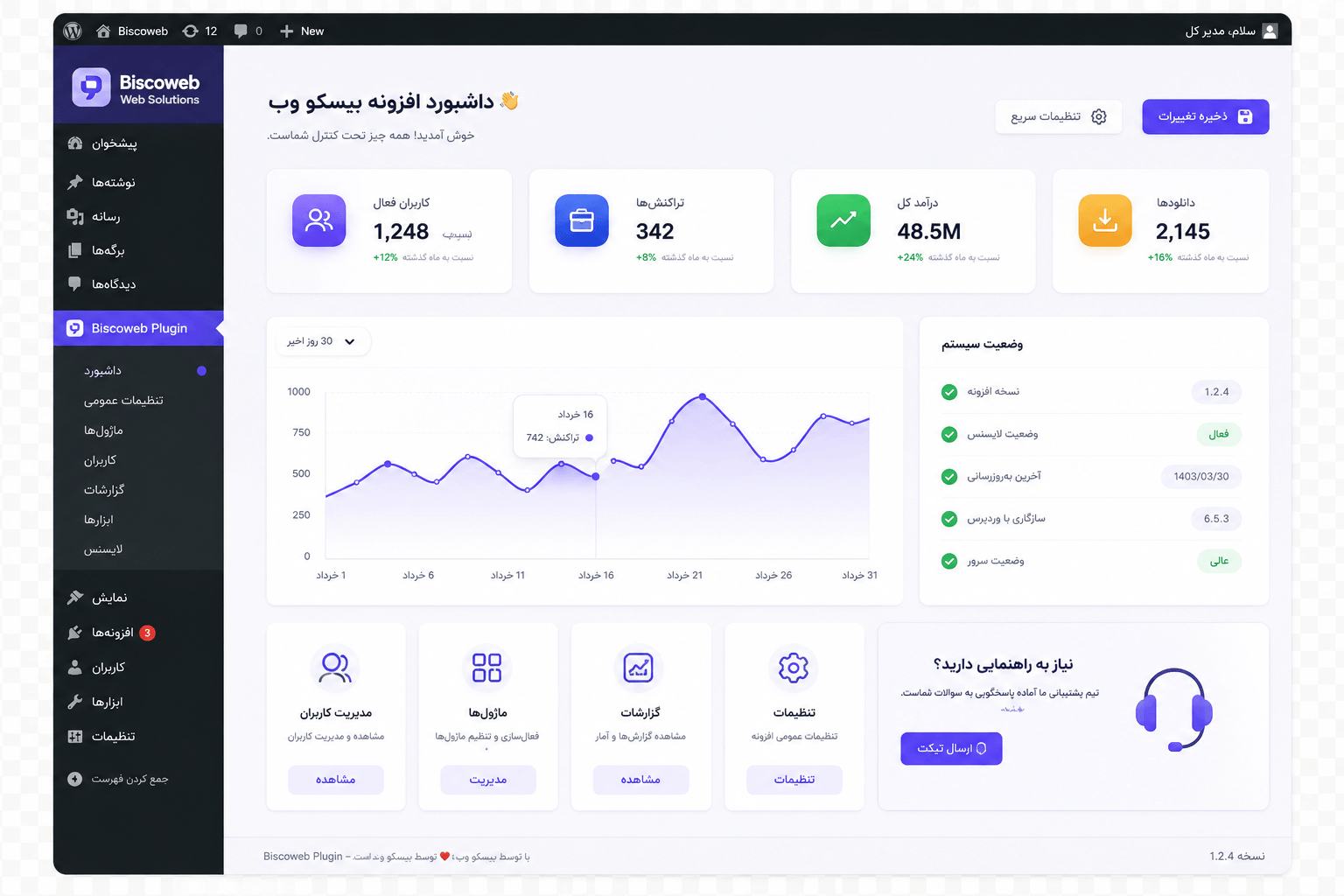 نمونه داشبورد مدیریتیِ یک افزونه اختصاصی داخل پیشخوان وردپرس